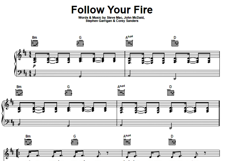 Kodaline-Follow Your Fire