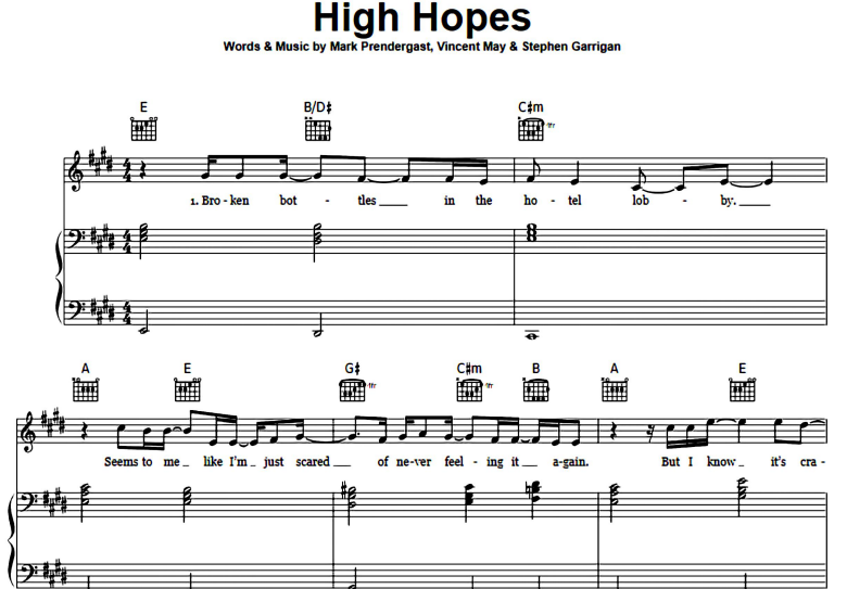 Kodaline-High Hopes Free Sheet Music PDF for Piano
