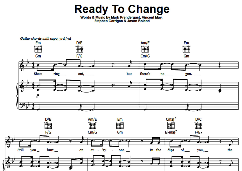 Kodaline-Ready To Change Free Sheet Music PDF for Piano 7 Kodaline-One Day Free Sheet Music PDF for Piano