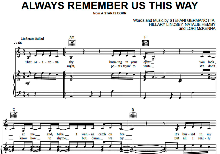Lady Gaga-Always Remember Us This Way