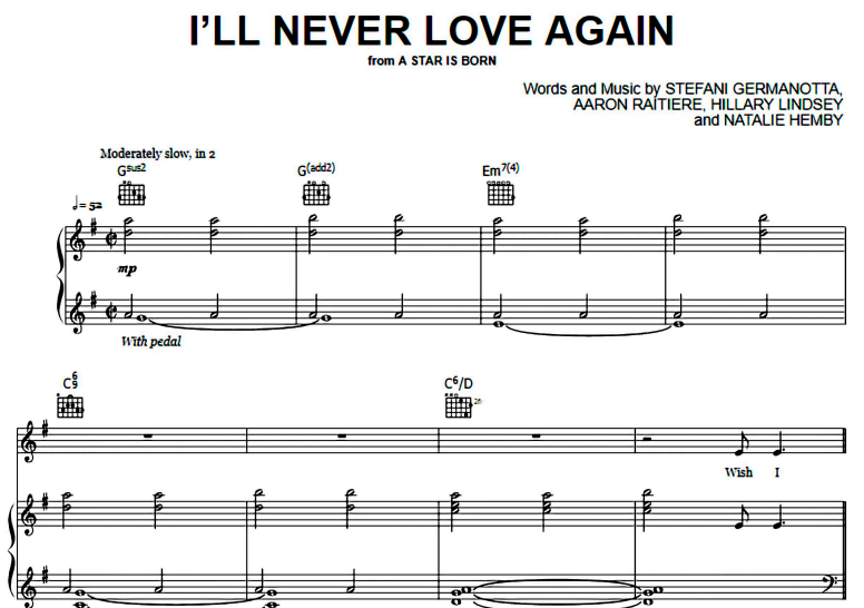 Lady Gaga-I’ll Never Love Again