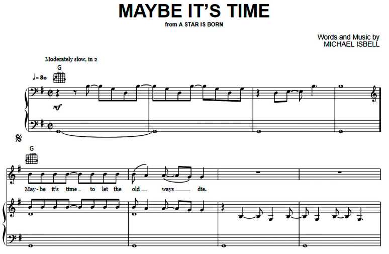 Lady Gaga-Maybe It’s Time