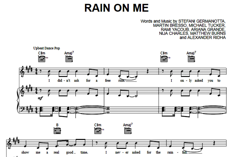 Lady Gaga-Rain On Me Free Sheet Music PDF for Piano