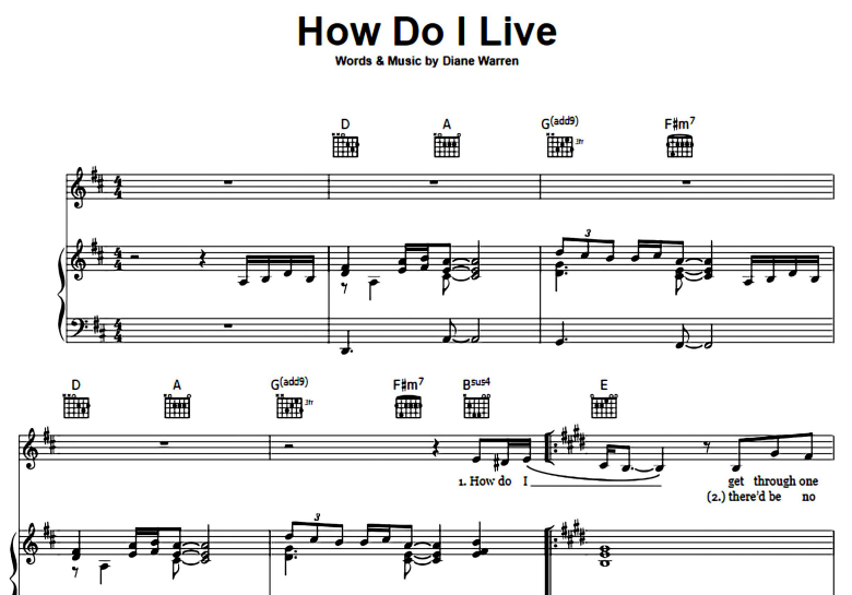 Leann Rimes-How Do I Live Free Sheet Music PDF for Piano