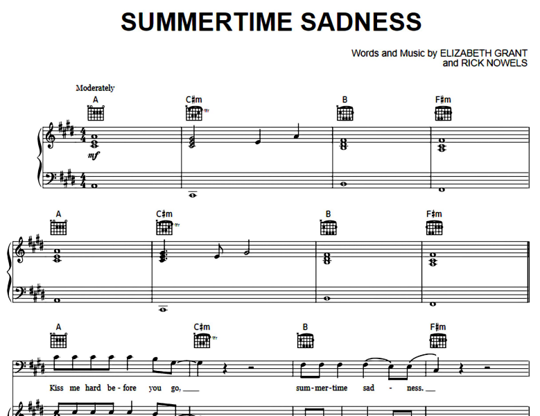 Lana Del Rey-Summertime Sadness