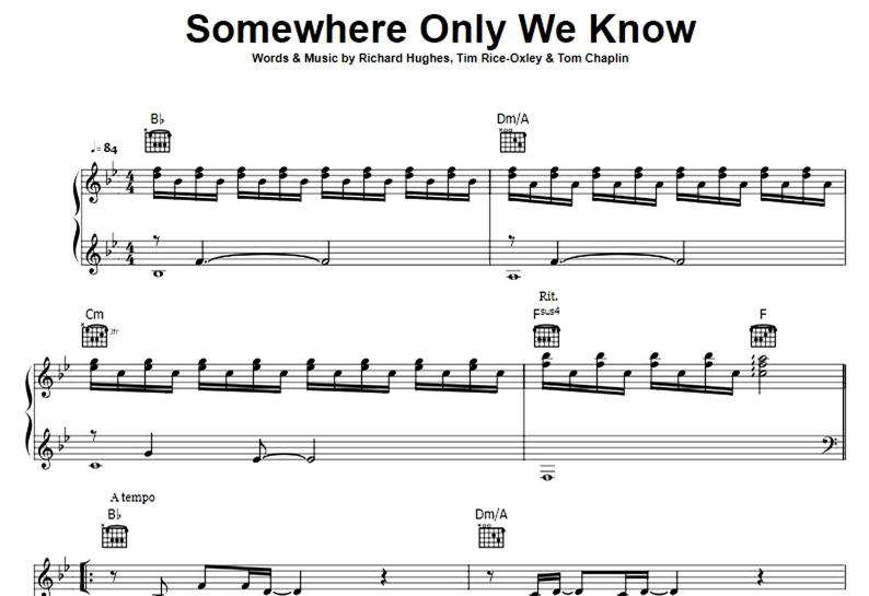 lily-allen-somewhere-only-we-know-free-sheet-music-pdf-for-piano-the