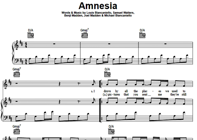 5 Seconds of Summer-Amnesia Free Sheet Music PDF for Piano