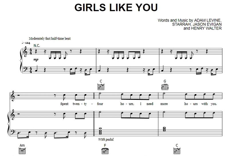 Maroon 5-Girls Like You