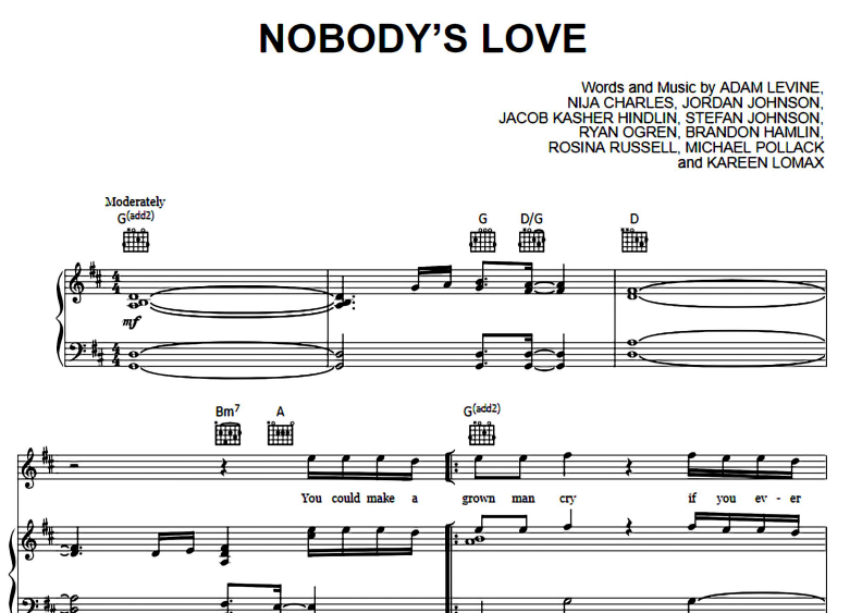 Maroon 5-Nobody’s Love Free Sheet Music PDF for Piano