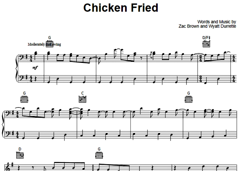 Zac Brown Band-Chicken Fried