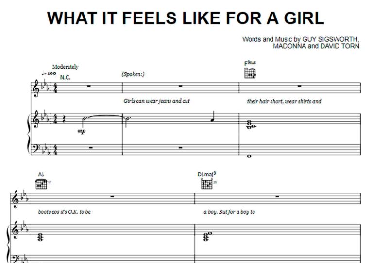 MadonnaWhat It Feels Like For A Girl Free Sheet Music PDF for Piano