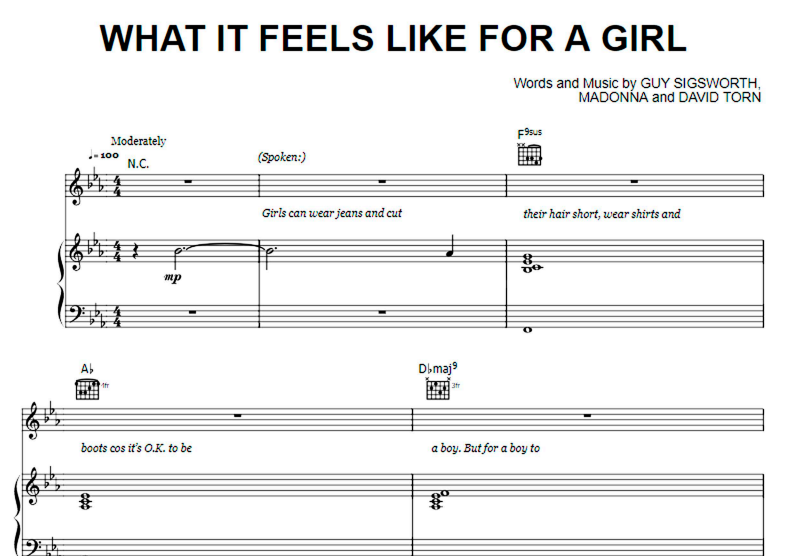 Madonna-What It Feels Like For A Girl Free Sheet Music PDF for Piano