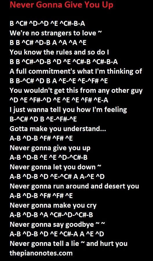 cobija Respetuoso Cantidad de dinero Never Gonna Give You Up Letter Notes (Rick Astley) | The Piano Notes