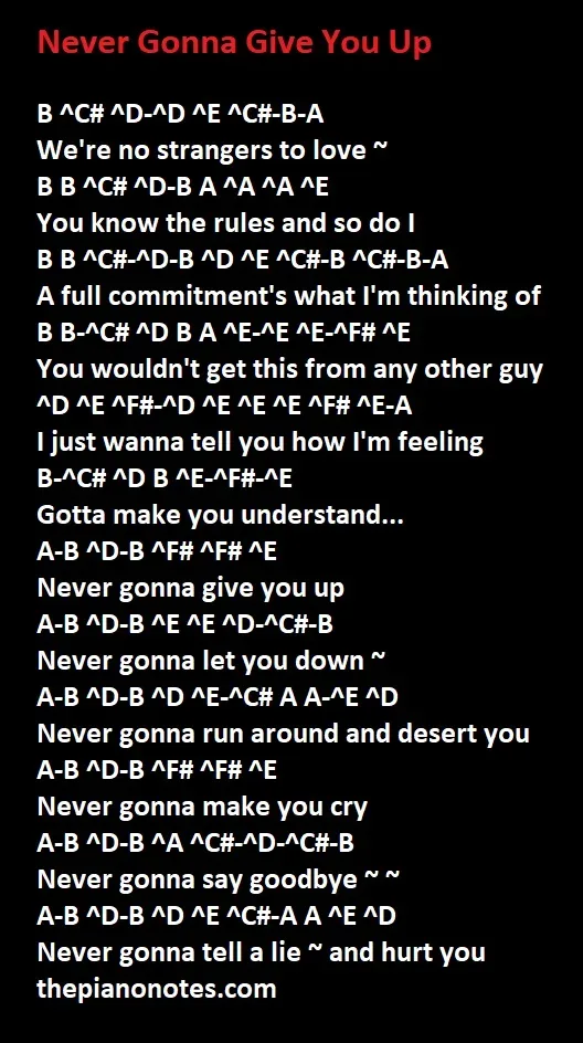Never Gonna Give You Up Letter Notes (Rick Astley)