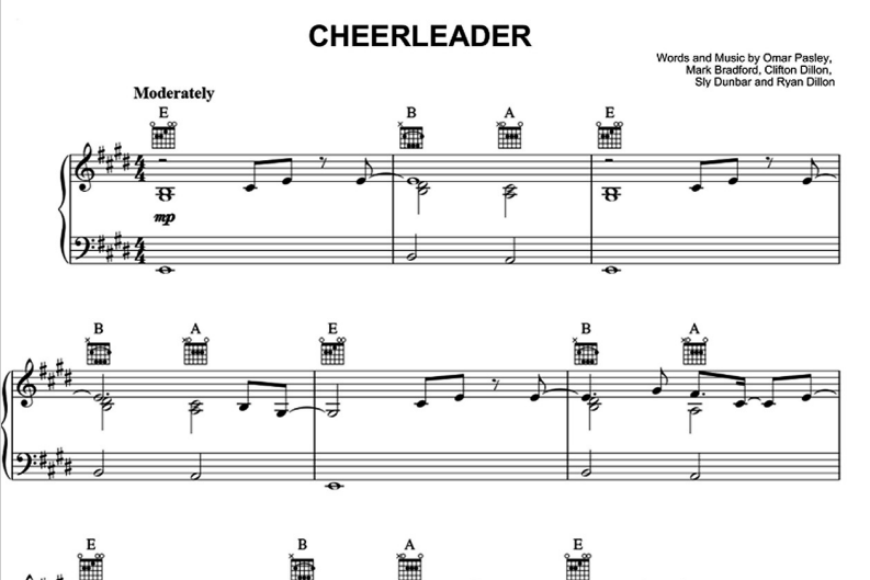 OMI-Cheerleader Free Sheet Music PDF for Piano