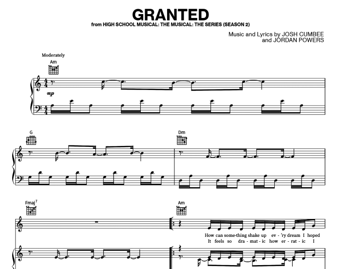 Olivia Rodrigo-Granted Free Sheet Music PDF for Piano 1 Olivia Rodrigo-Granted Free Sheet Music PDF for Piano