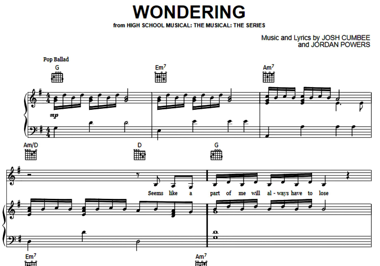 Olivia Rodrigo-Wondering Free Sheet Music PDF for Piano 7 Olivia Rodrigo-Wondering Free Sheet Music PDF for Piano