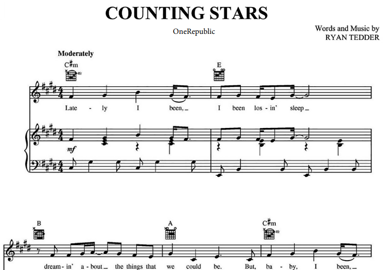 OneRepublic-Counting Stars Free Sheet Music PDF for Piano 7 OneRepublic-Counting Stars Free Sheet Music PDF for Piano