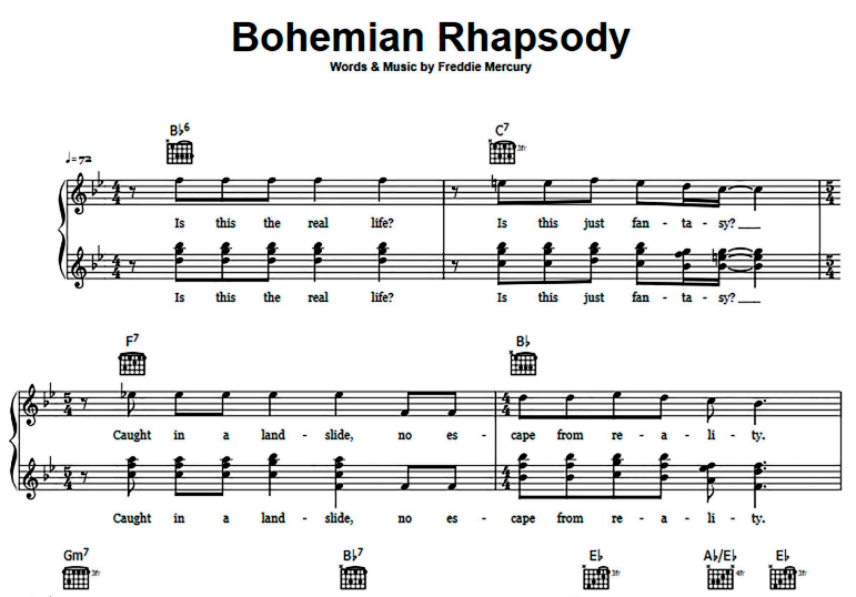 Pescador Contratado ballena Queen-Bohemian Rhapsody Free Sheet Music PDF for Piano | The Piano Notes