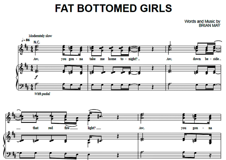 Queen-Fat Bottomed Girls Free Sheet Music PDF for Piano