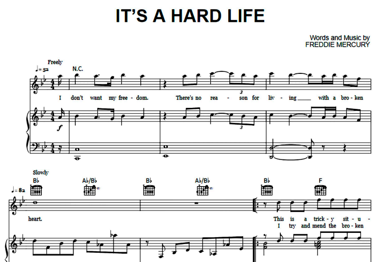 Queen-It’s A Hard Life Free Sheet Music PDF for Piano 7 Queen-It’s A Hard Life Free Sheet Music PDF for Piano