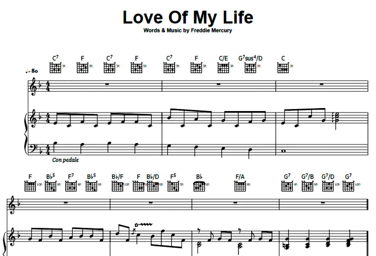 Queen Love of My Life Sheet Music (Easy Piano) in F Major