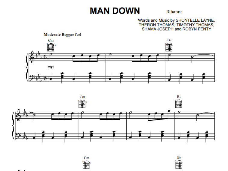Rihanna-Man Down