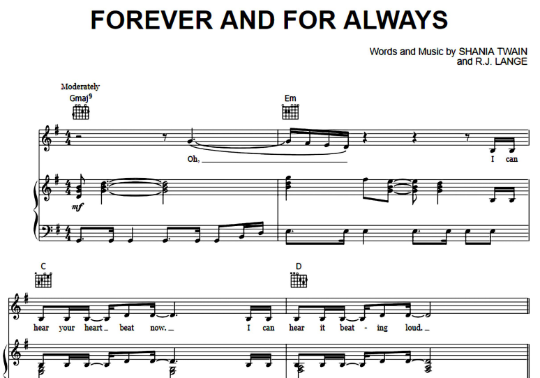 Shania Twain-Forever And For Always Free Sheet Music PDF for Piano 1 Shania Twain-Forever And For Always Free Sheet Music PDF for Piano