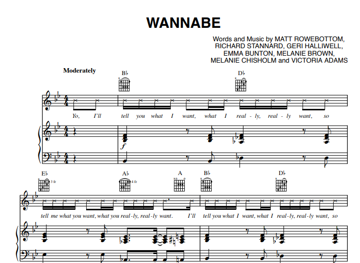 Spice Girls-Wannabe Free Sheet Music PDF for Piano