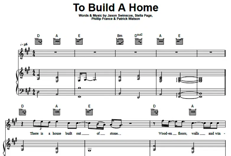 The Cinematic Orchestra -To Build a Home Free Sheet Music PDF for Piano