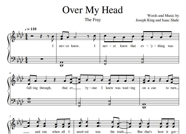 The Fray-Over My Head Free Sheet Music PDF for Piano 1 The Fray-Over My Head Free Sheet Music PDF for Piano