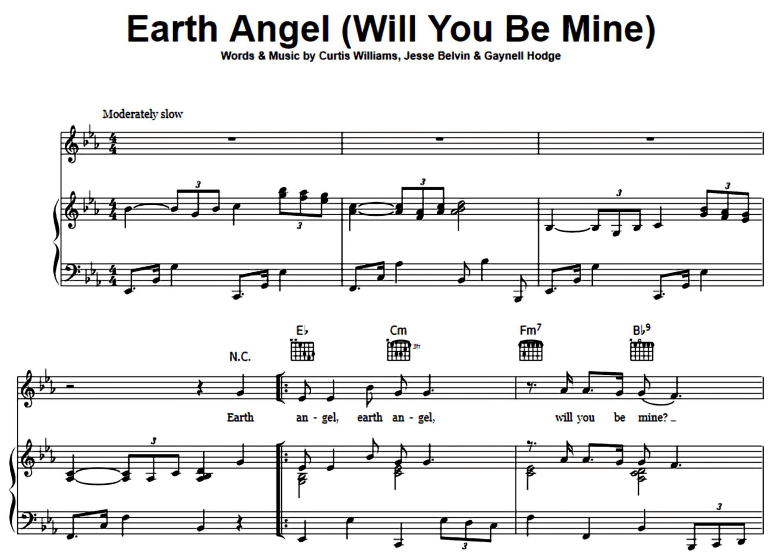 The Platters-Earth Angel Free Sheet Music PDF for Piano 1 The Platters-Earth Angel Free Sheet Music PDF for Piano