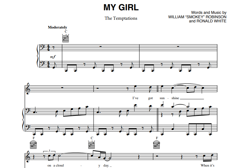 The Temptations-My Girl Free Sheet Music PDF for Piano 7 The Temptations-My Girl Free Sheet Music PDF for Piano