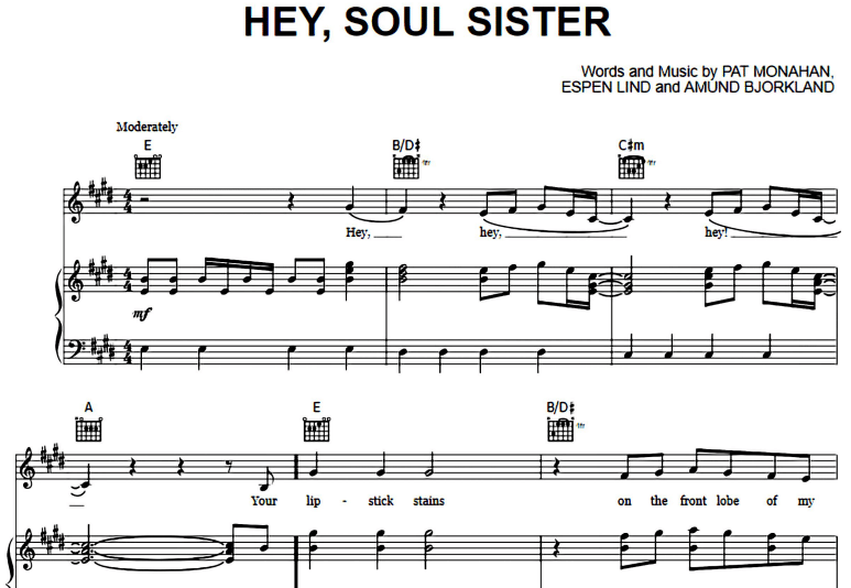 Train-Hey Soul Sister Free Sheet Music PDF for Piano 7 Train-Hey Soul Sister Free Sheet Music PDF for Piano