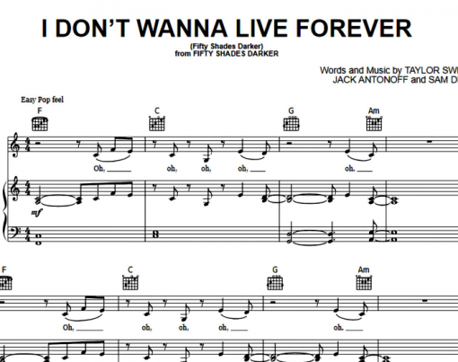 Taylor Swift-I Don’t Wanna Live Forever