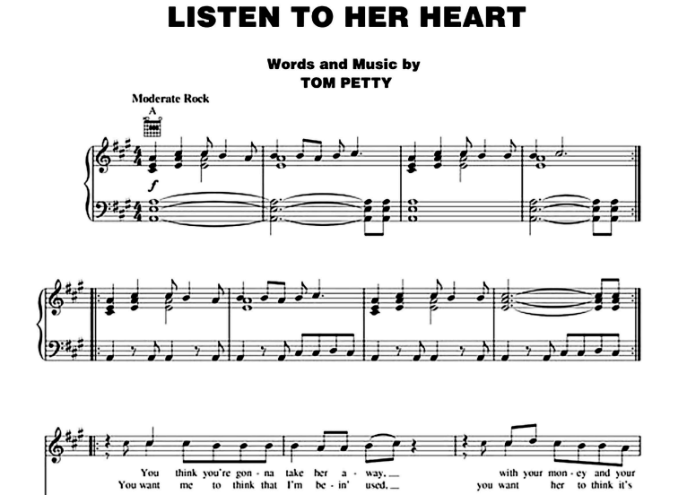 Tom Petty-Listen To Her Heart Free Sheet Music PDF for Piano