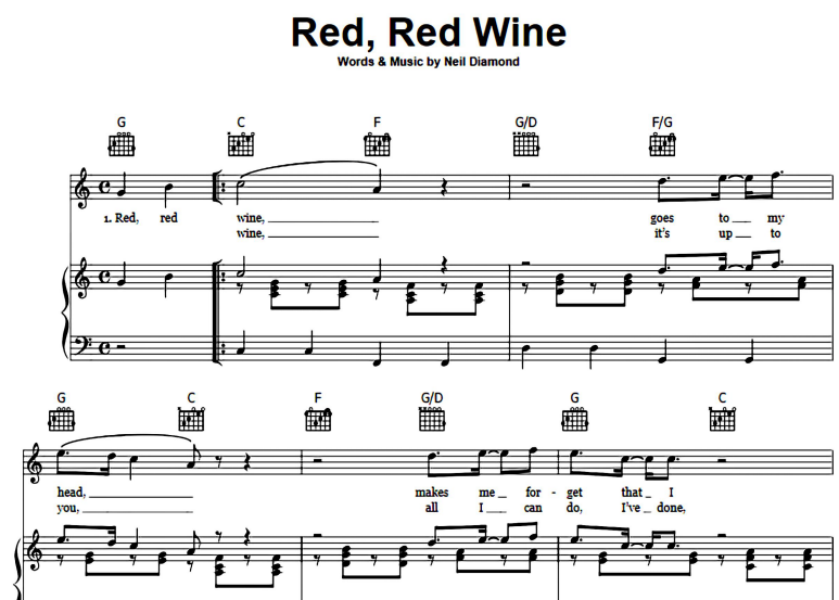 UB40Red Red Wine Free Sheet Music PDF for Piano The Piano Notes