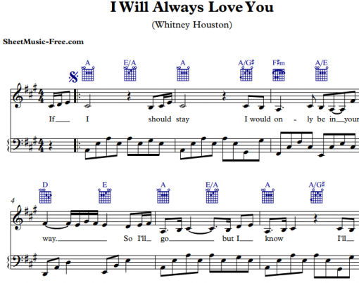 Whitney Houston-I Will Always Love You