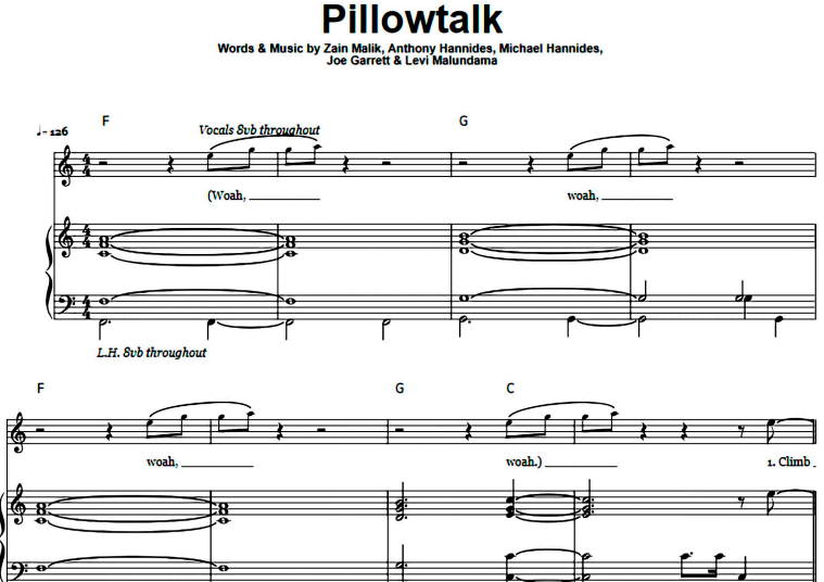 Zayn-Pillowtalk Free Sheet Music PDF for Piano