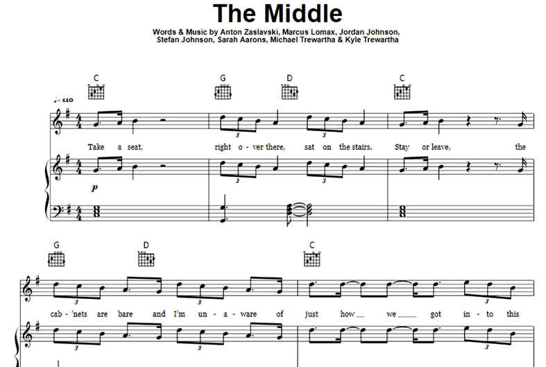 Zedd-The Middle Free Sheet Music PDF for Piano 1 Zedd-The Middle Free Sheet Music PDF for Piano