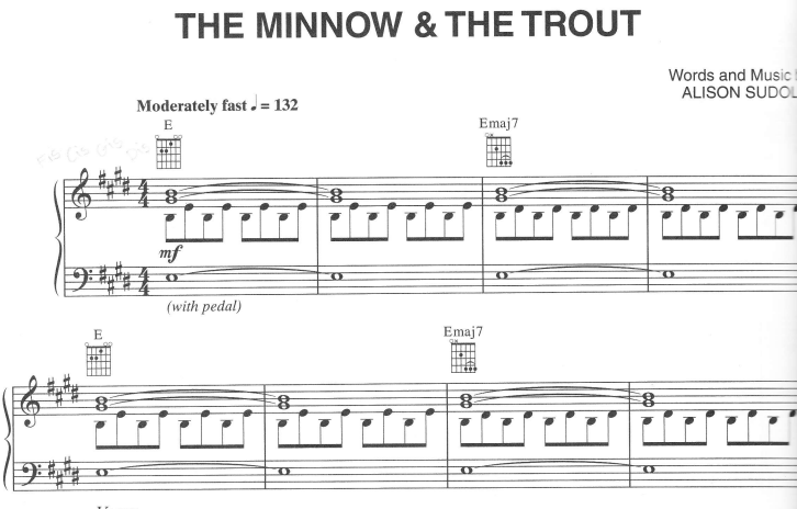 A Fine Frenzy-The Minnow and The Trout Free Sheet Music PDF for Piano